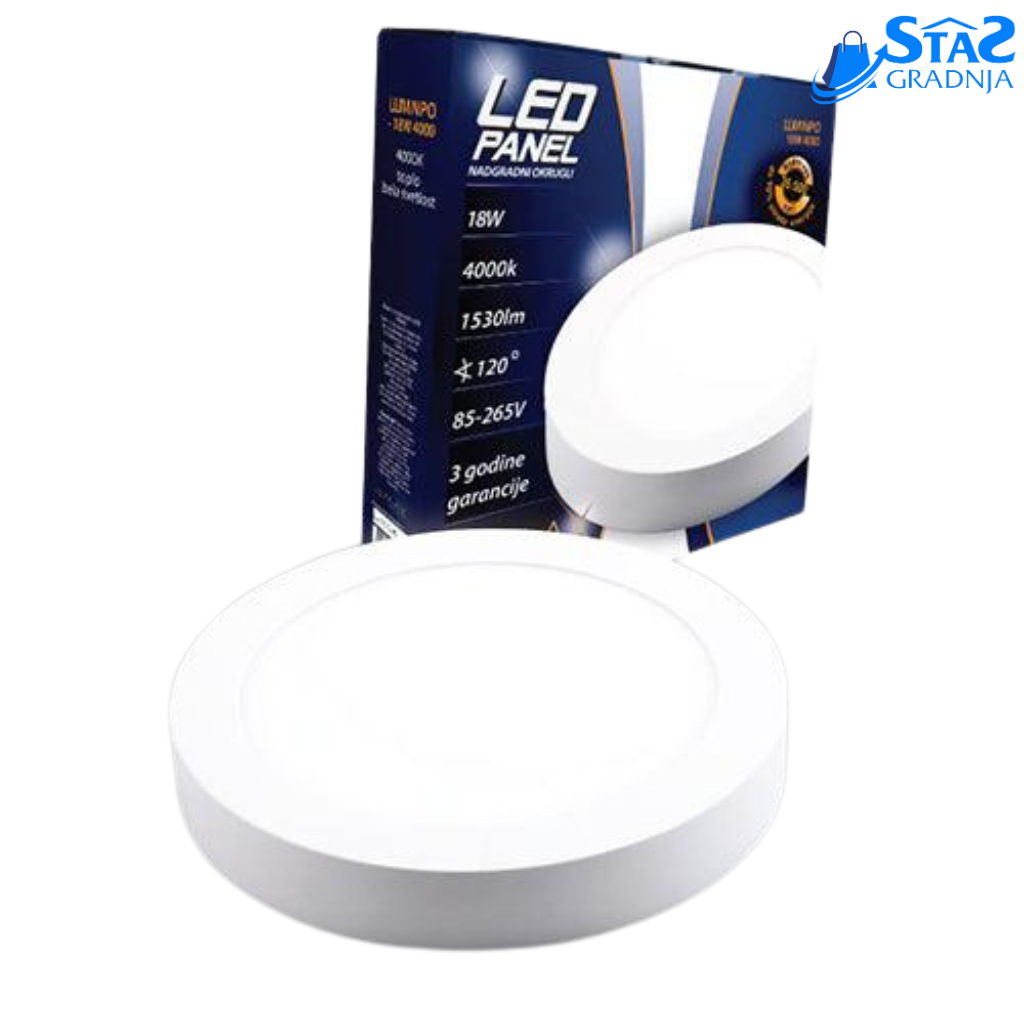 LUMAX LED Paneli Nadgradni - 12W, 18W, 24W, 36W | Energetska Efikasnost i Dug Vek Trajanja