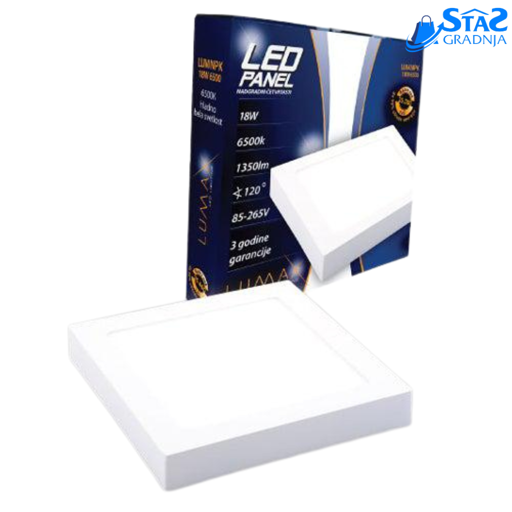LUMAX LED Paneli Nadgradni - 12W, 18W, 24W, 36W | Energetska Efikasnost i Dug Vek Trajanja