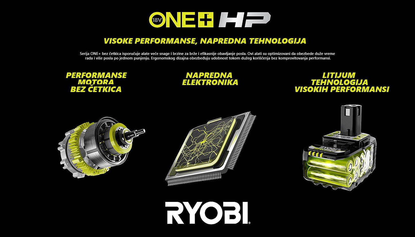 RYOBI Aku. čekić-bušilica SDS+ (bez četkica), RYOBI RSDS18X-0