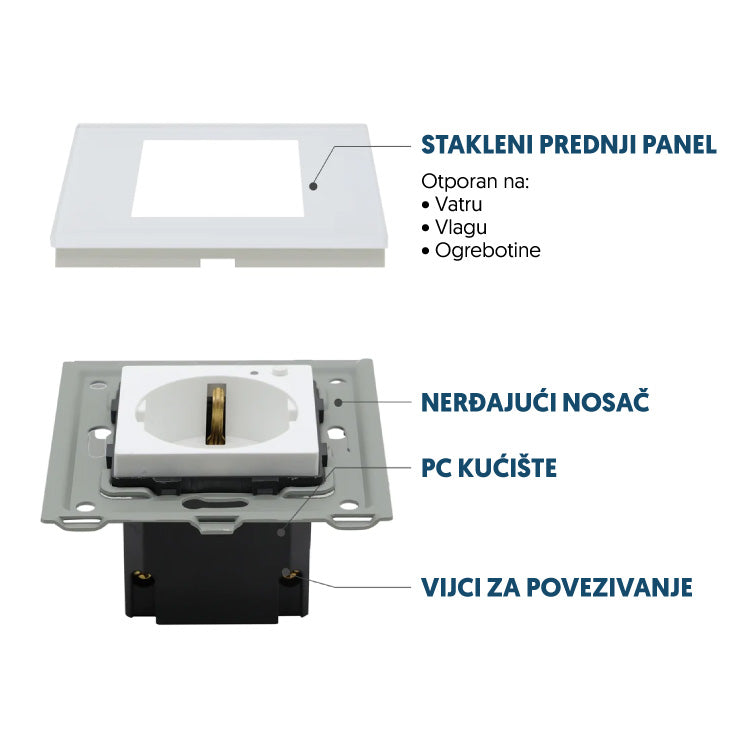 Smart uzidna utičnica sa staklenim panelom za automatizaciju doma i praćenje potrošnje