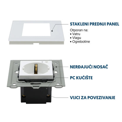 Smart uzidna utičnica sa staklenim panelom za automatizaciju doma i praćenje potrošnje